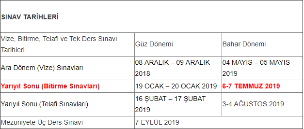 2019 iu auzef bahar donemi yariyil sonu sinavi ne zaman auzef bahar donemi yariyil sonu sinav