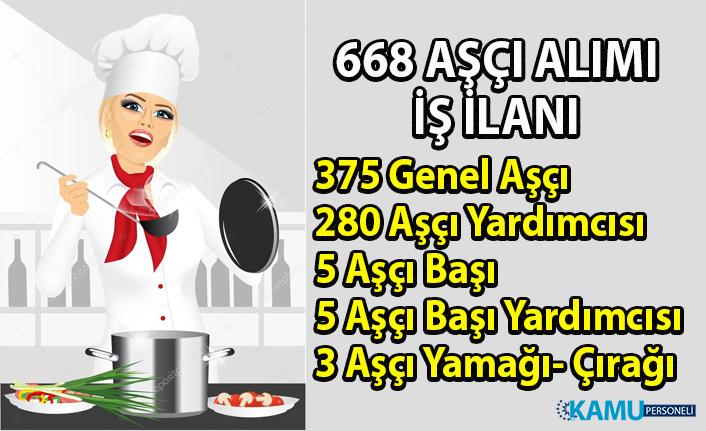 iskur 668 asci personel alimi ilani yayinladi asci alimi is basvuru sartlari nelerdir